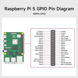 KIT-3A(128)  Raspberry Pi 5 (2GB RAM) KIT NVME SSD 128GB - Complete SET SIAP PAKAI